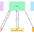 nostr-network.webp