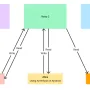 nostr-network.webp