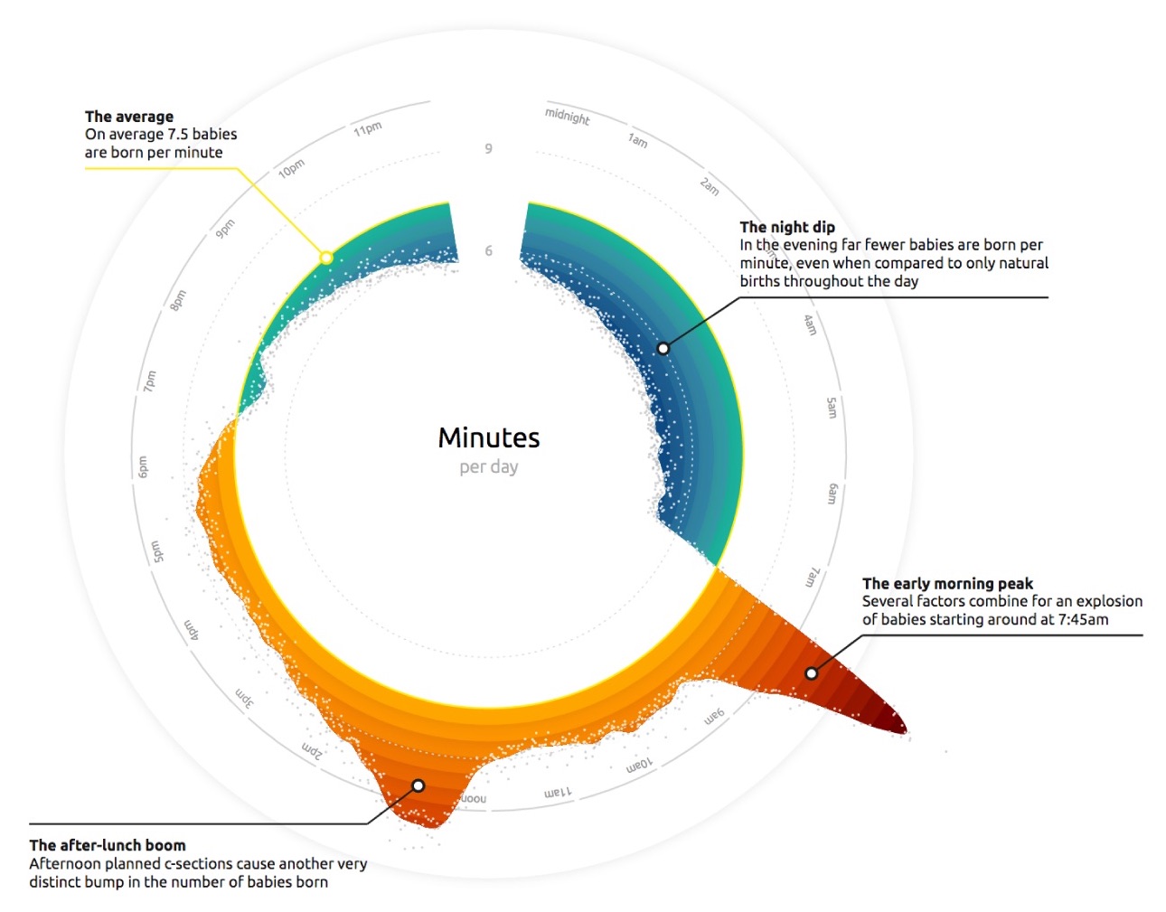 final_visual_minutes.jpg final_visual_minutes.jpg